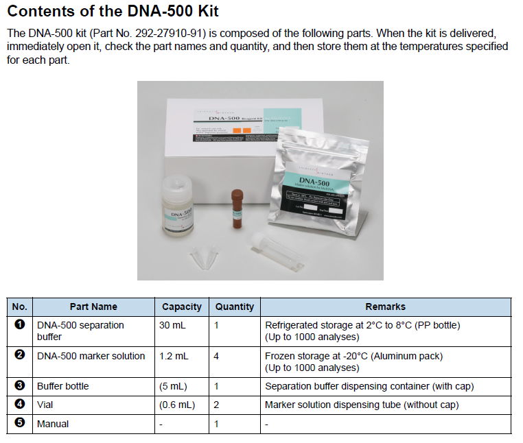 DNA 解析キット DNA-500 Kit | Analytical Consumables & Spare Parts Singapore